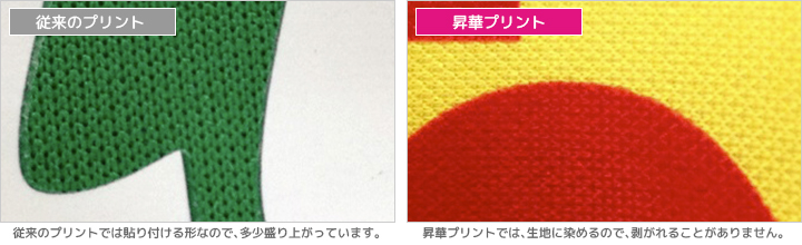 従来のプリントとの違い